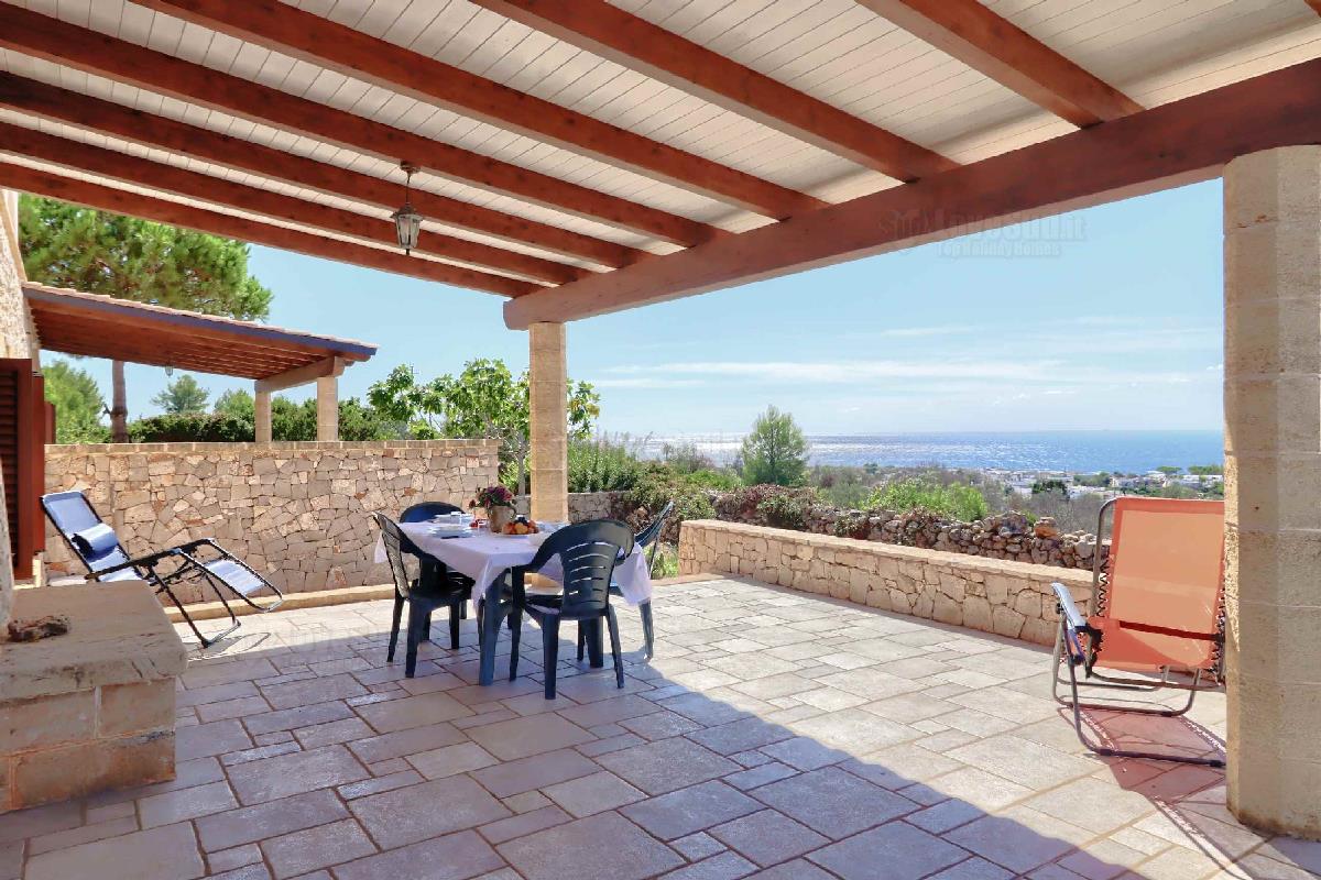 Villetta Salvia San Gregorio