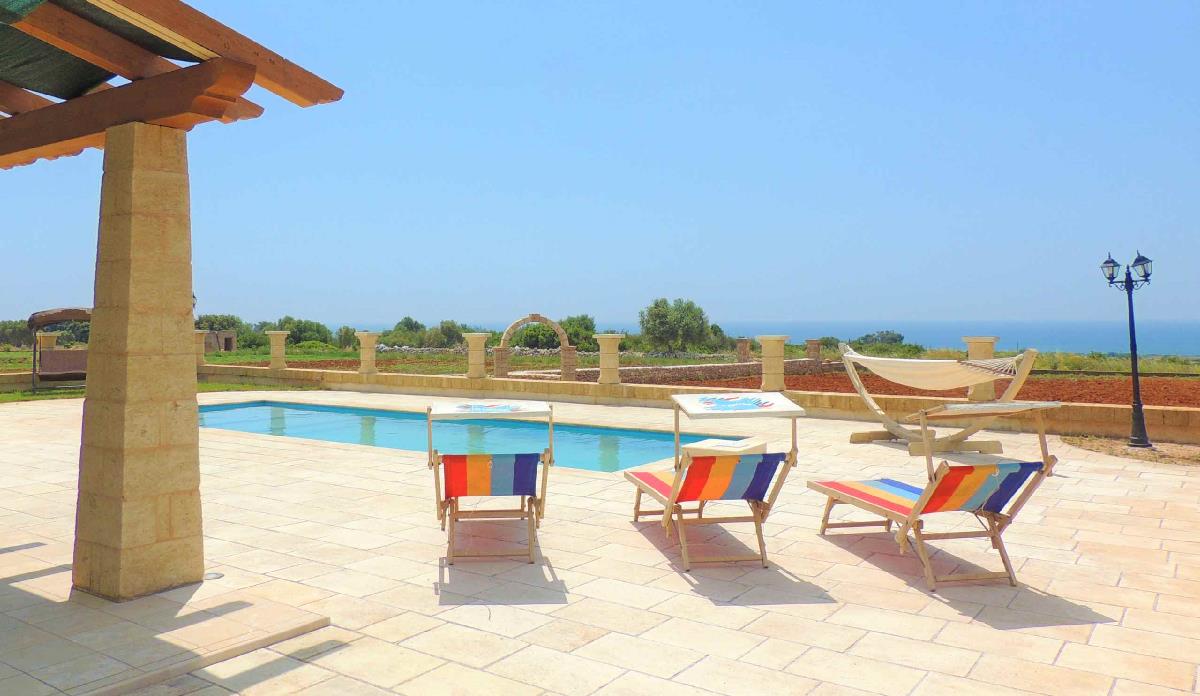 Villetta con Piscina