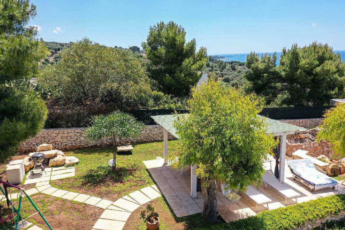 Blue Room Controvento