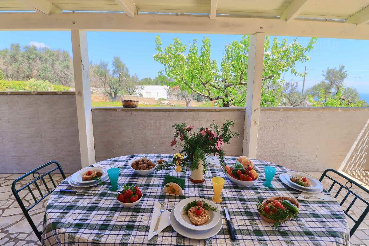 Casa Maria Foresta Forte